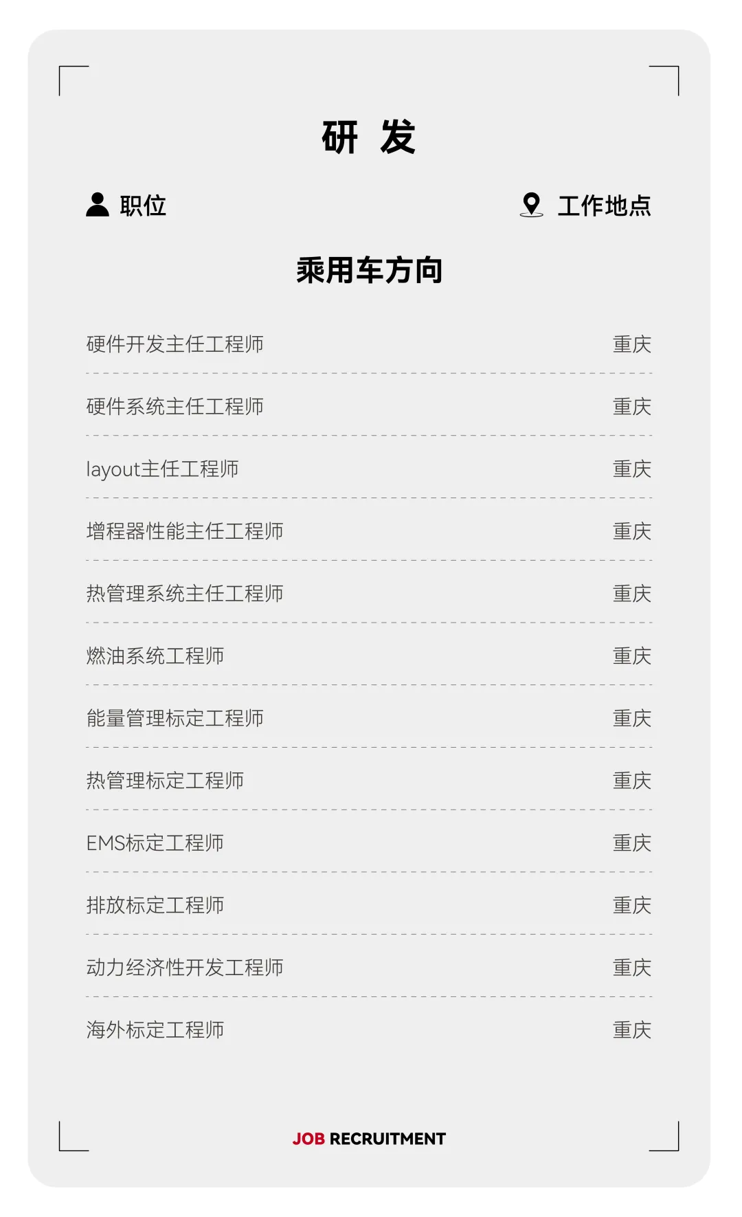 赛力斯社招