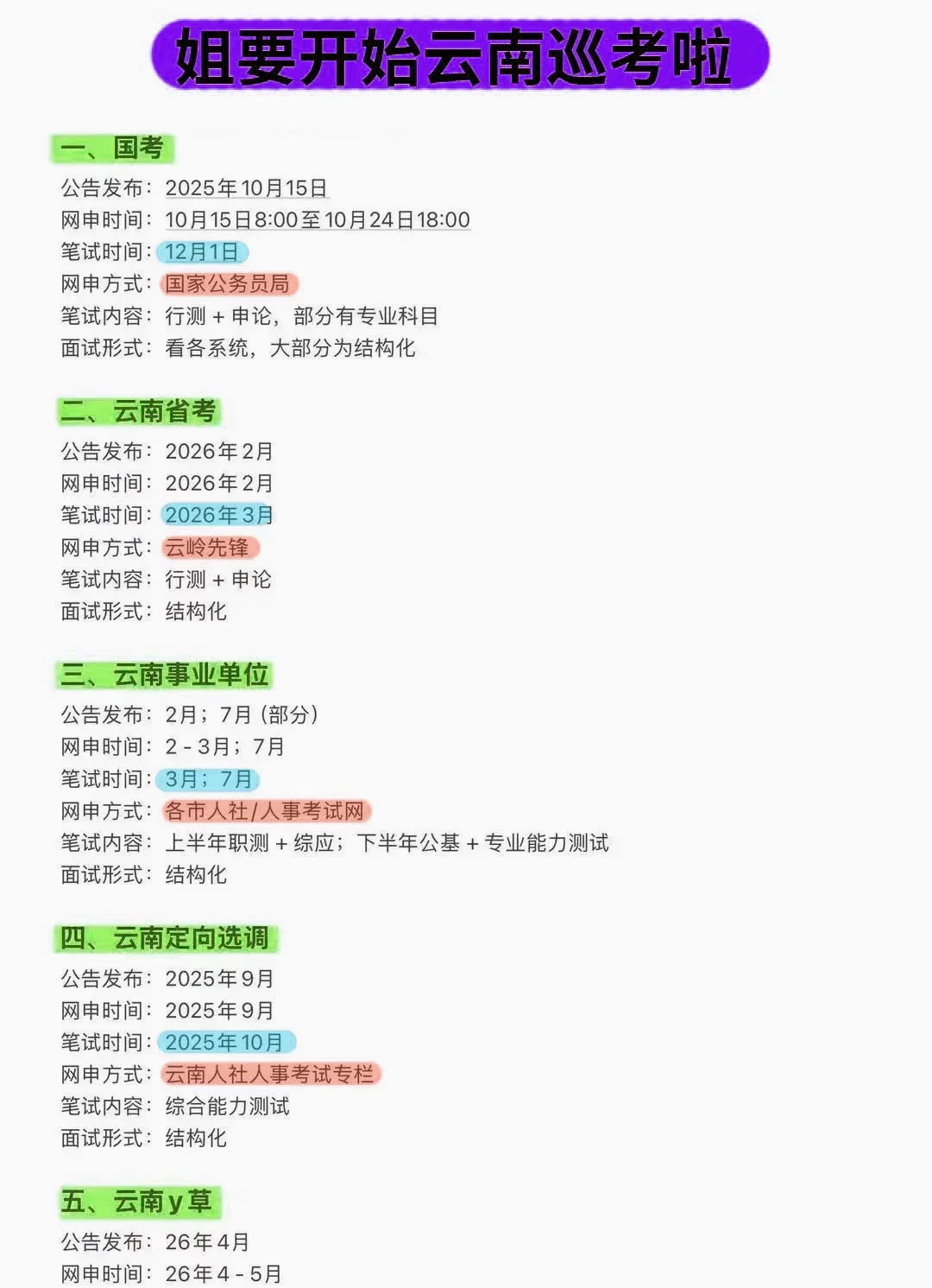 属于云南的铁饭碗！！
