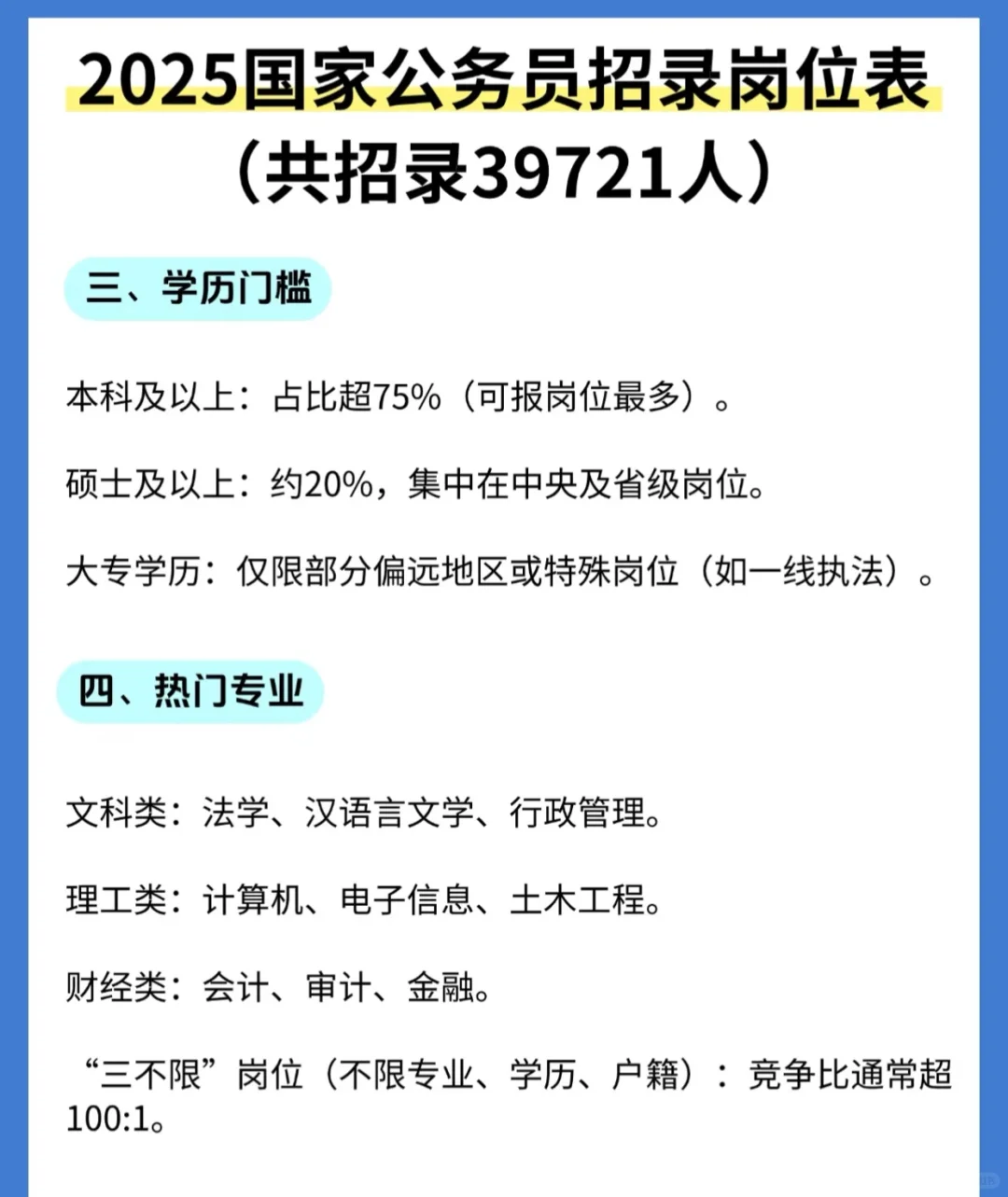 2025国家公务员共招录39721人🔥