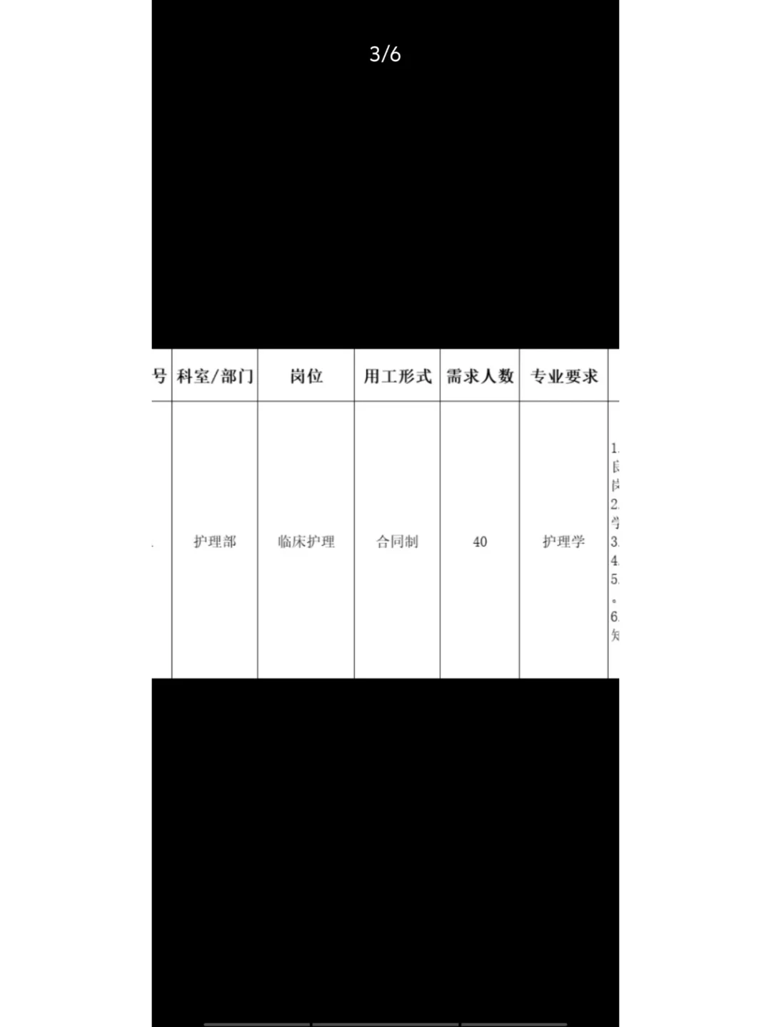 这家医院又招40名护士！！！