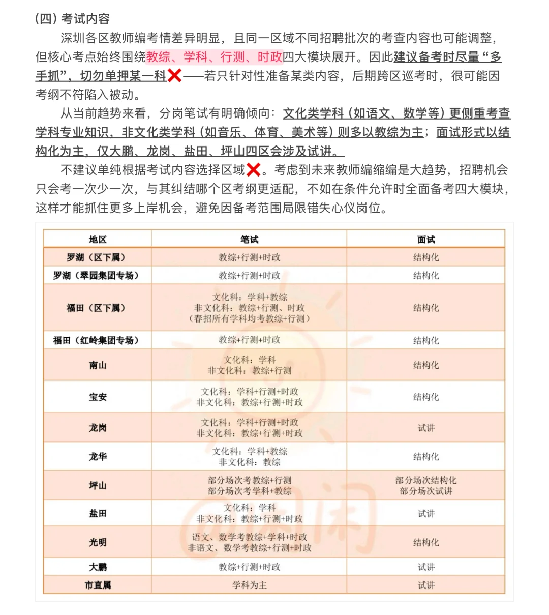 深圳教师编经验之选岗