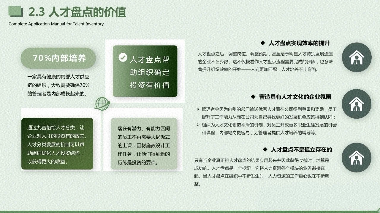 人才盘点应用手册-人才盘点的本质