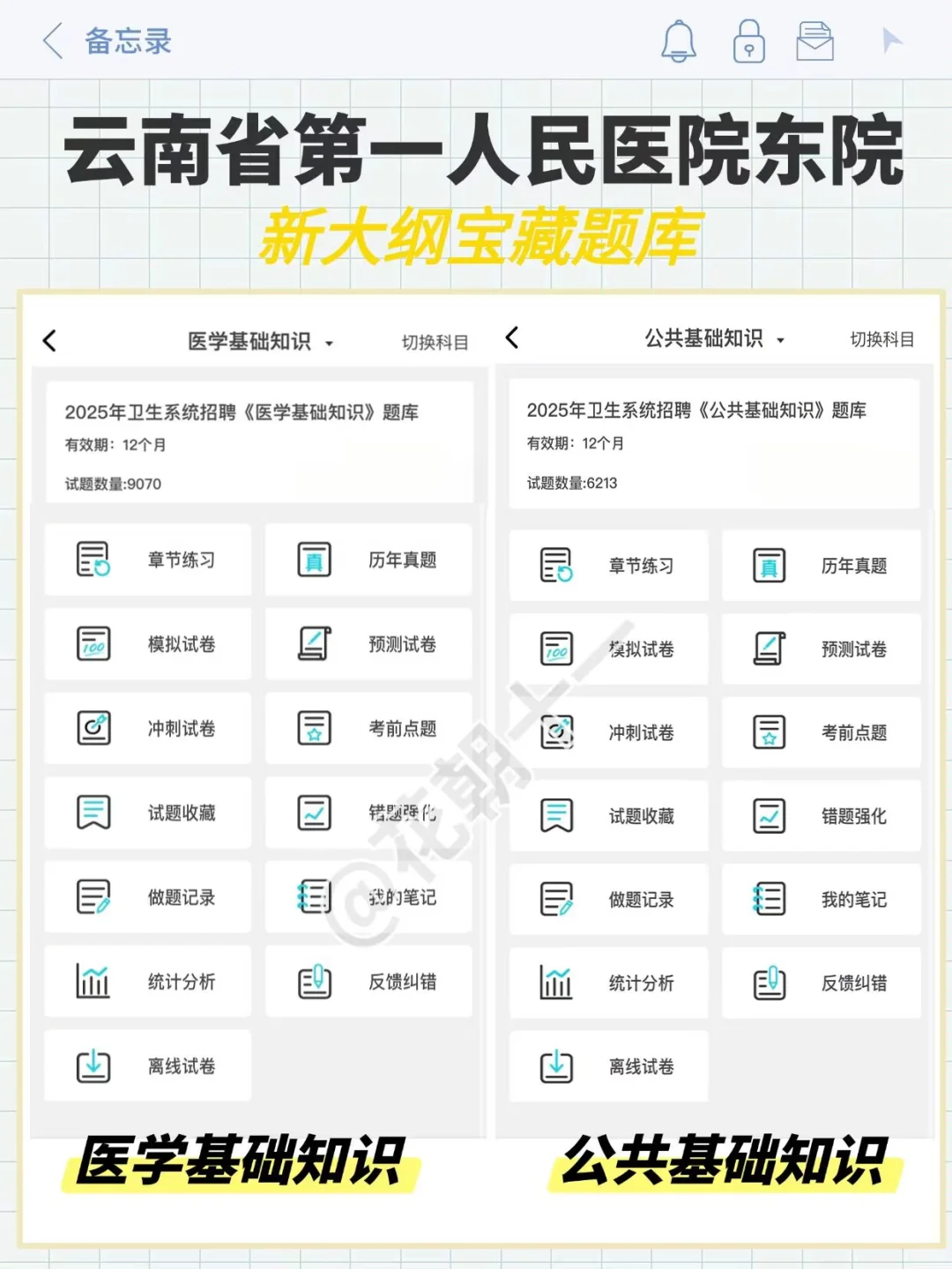 云南省第一人民医院东院，无非这些，赶紧背