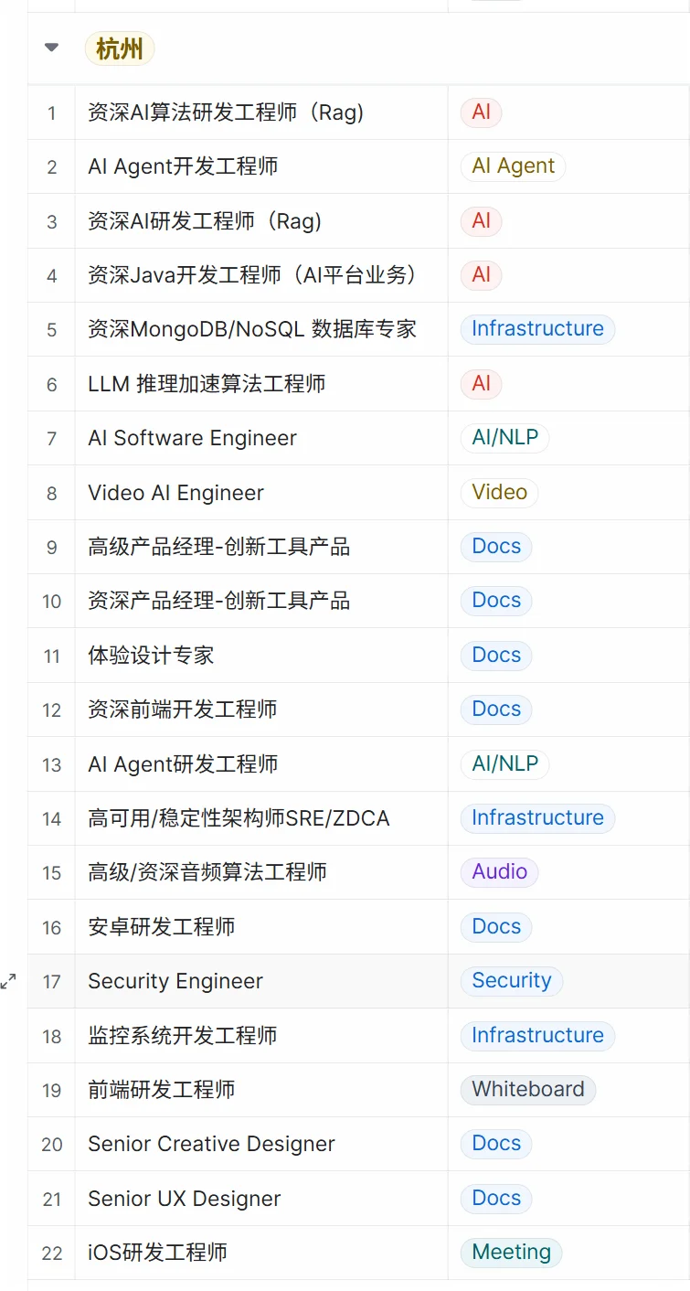 Zoom 最新社招岗位（杭州/苏州/合肥/武汉）