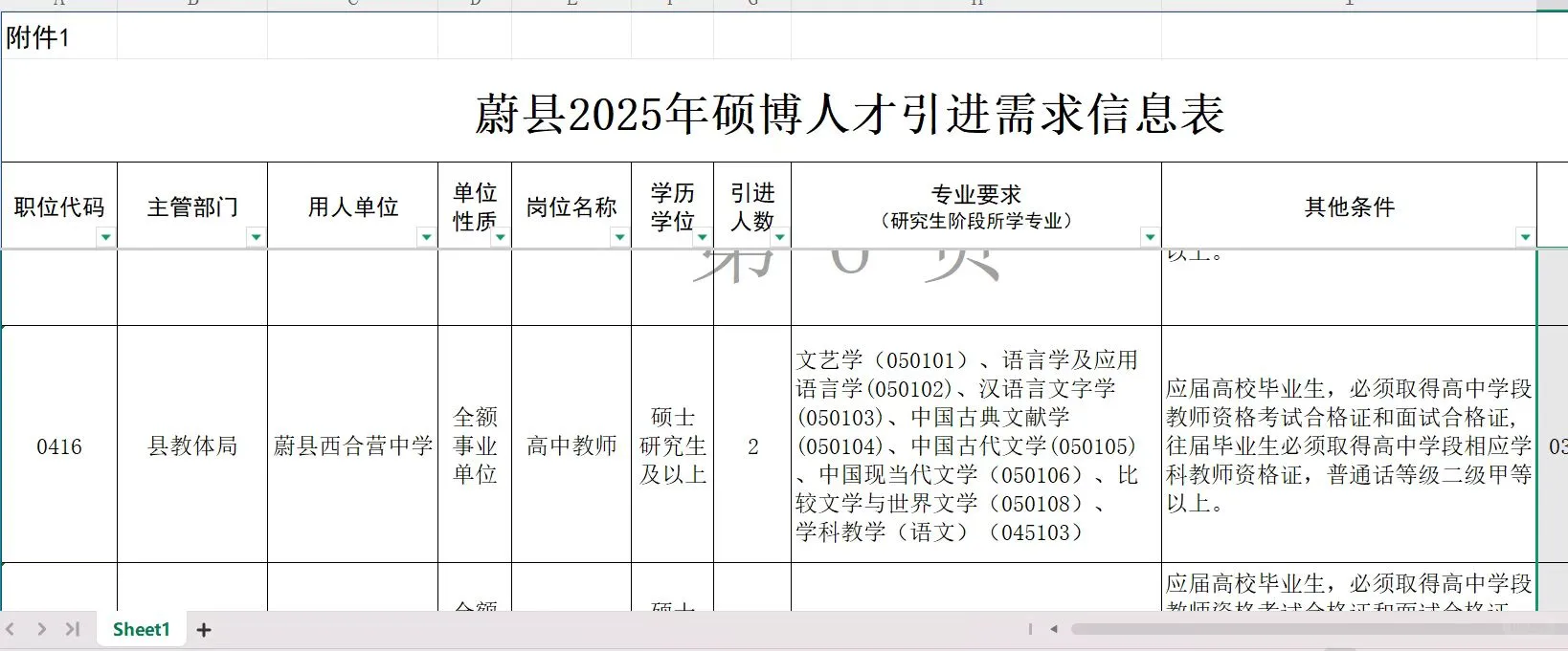 河北魏县人才引进公告