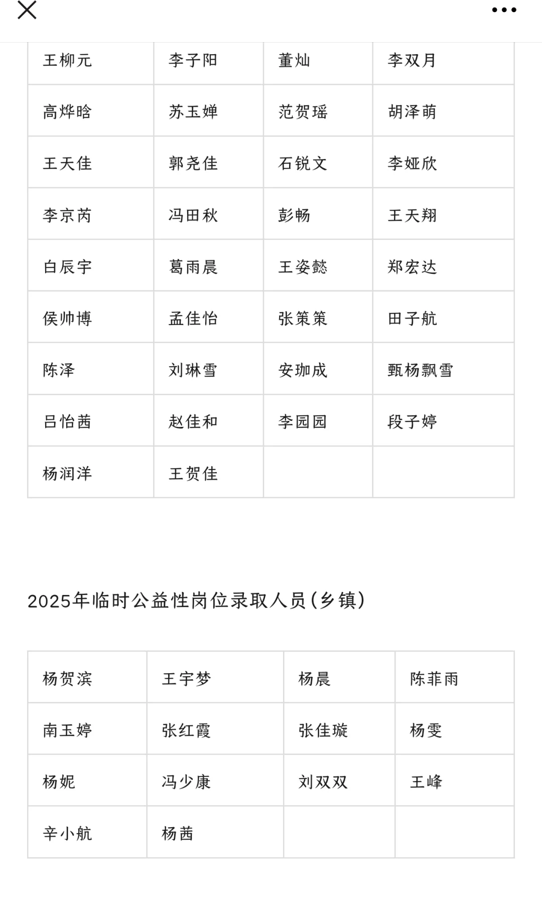 25年曲阳公益岗录取名单🔥
