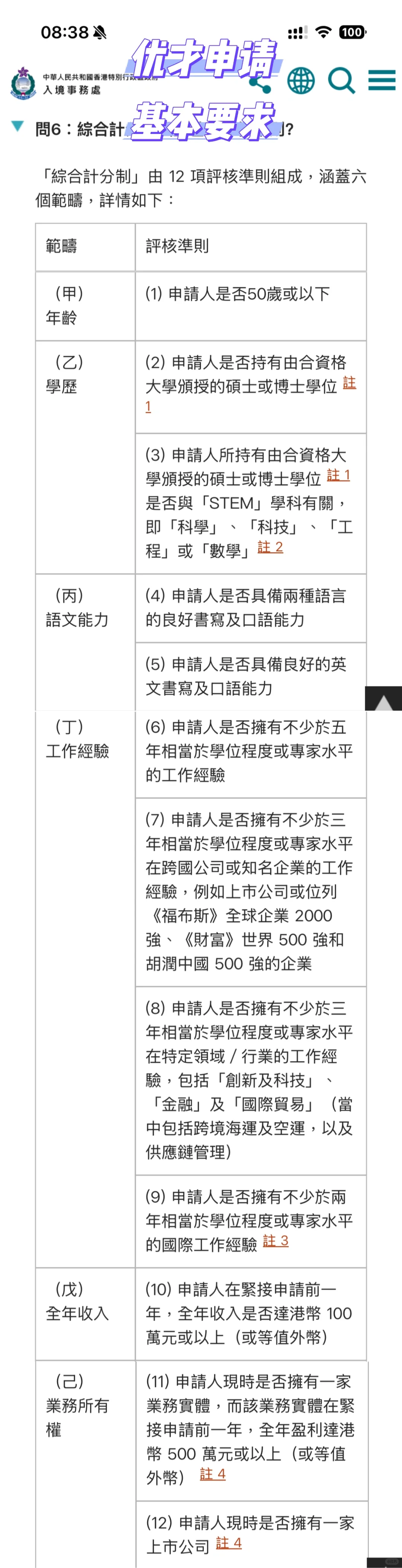 🇭🇰赴港生子｜如何才能香港生娃？打破信息差