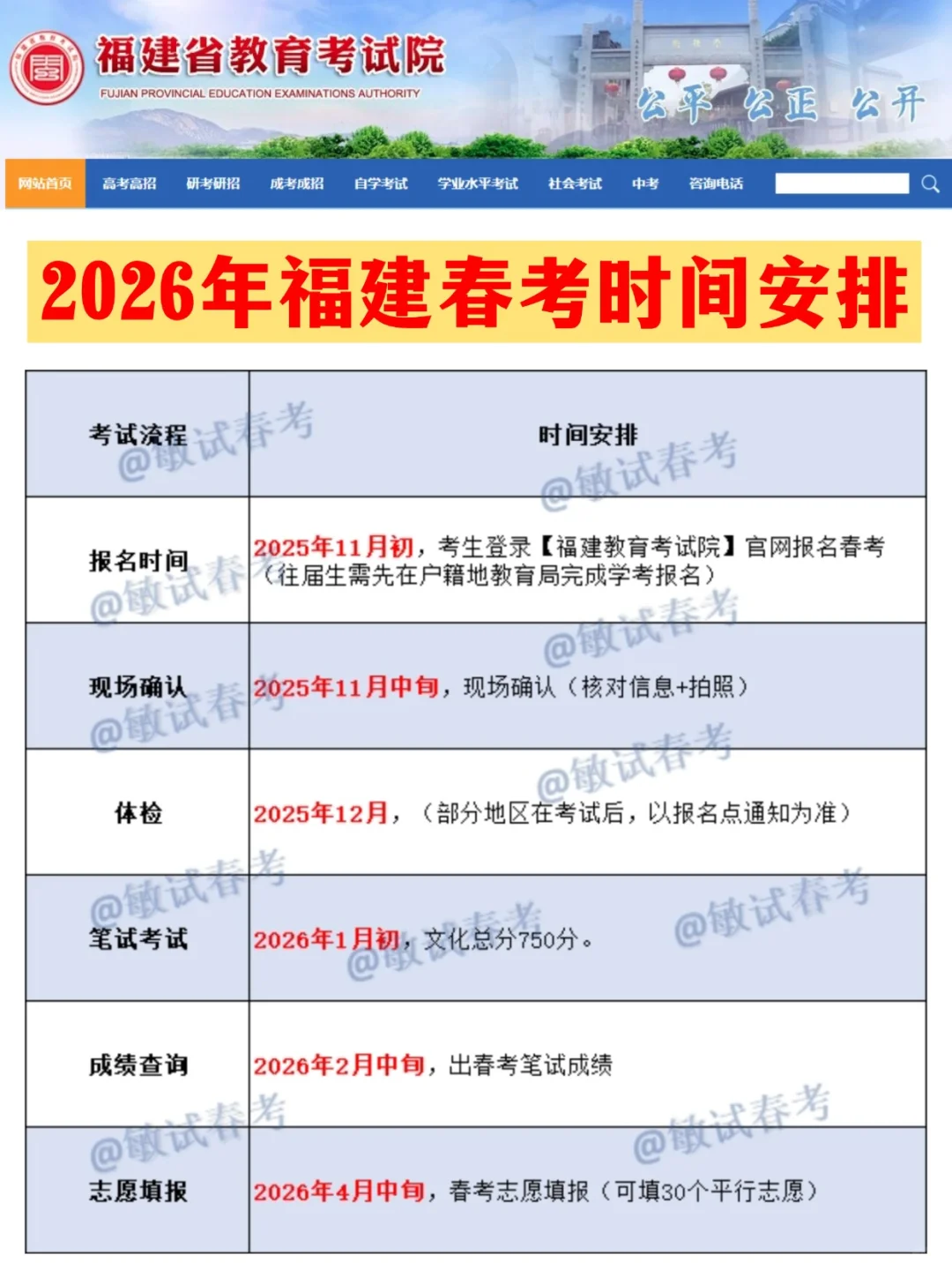 最新！福建春考流程安排！附招生计划！