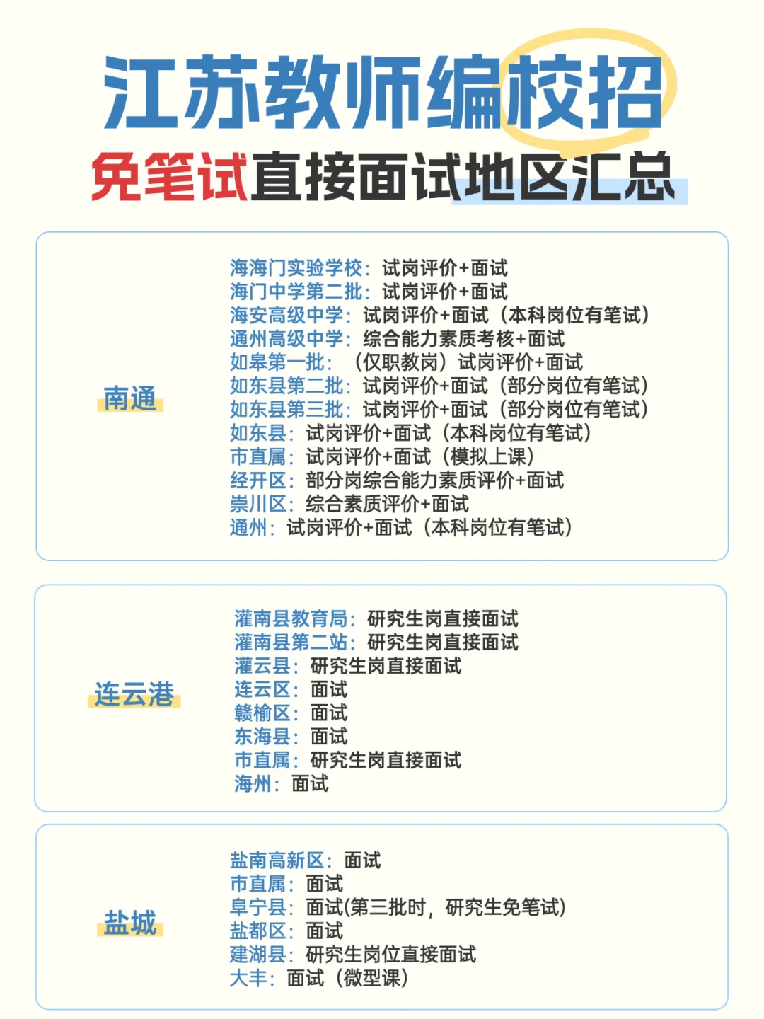 江苏教师校招写着地区都免笔试地区‼️