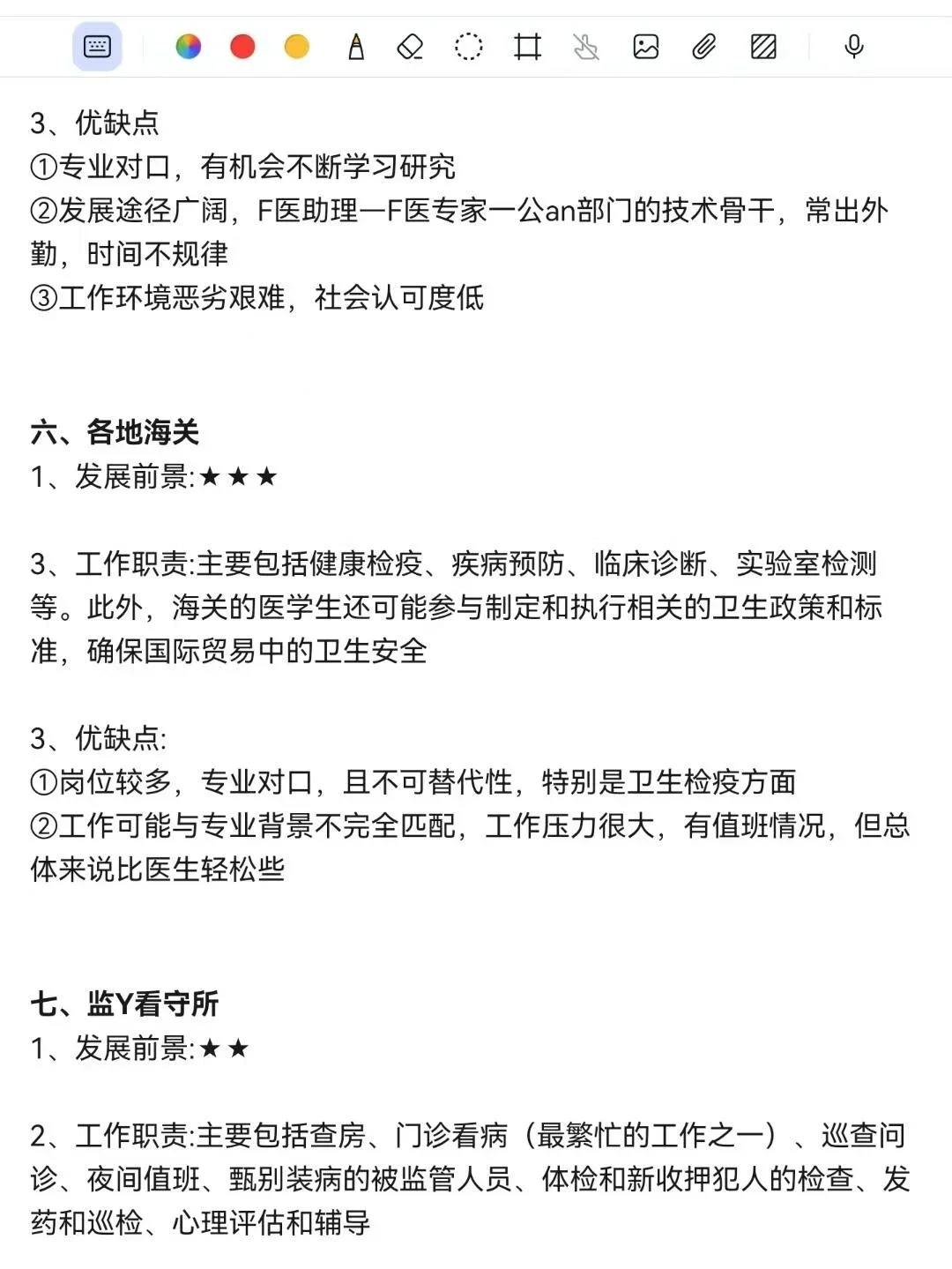 不是，医学专业你在迷茫个什么劲儿啊