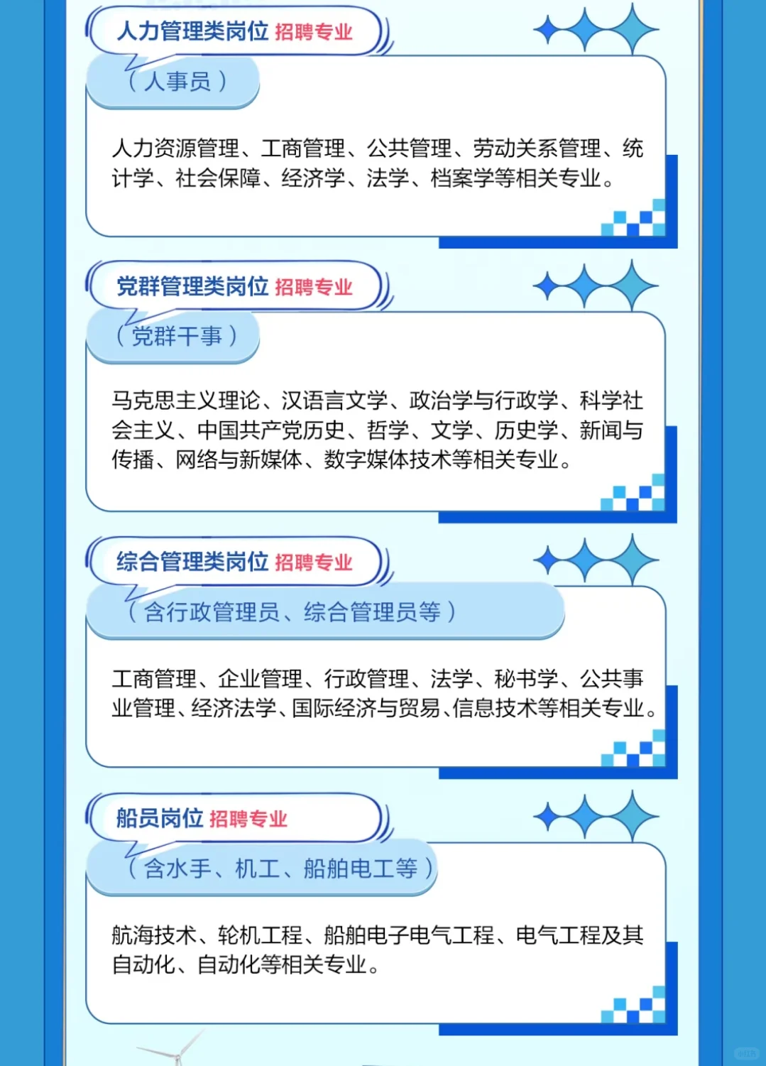 2026年天津港航工程有限公司校园招聘