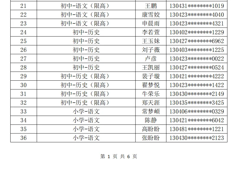 25经开区教师上岸人员公示！