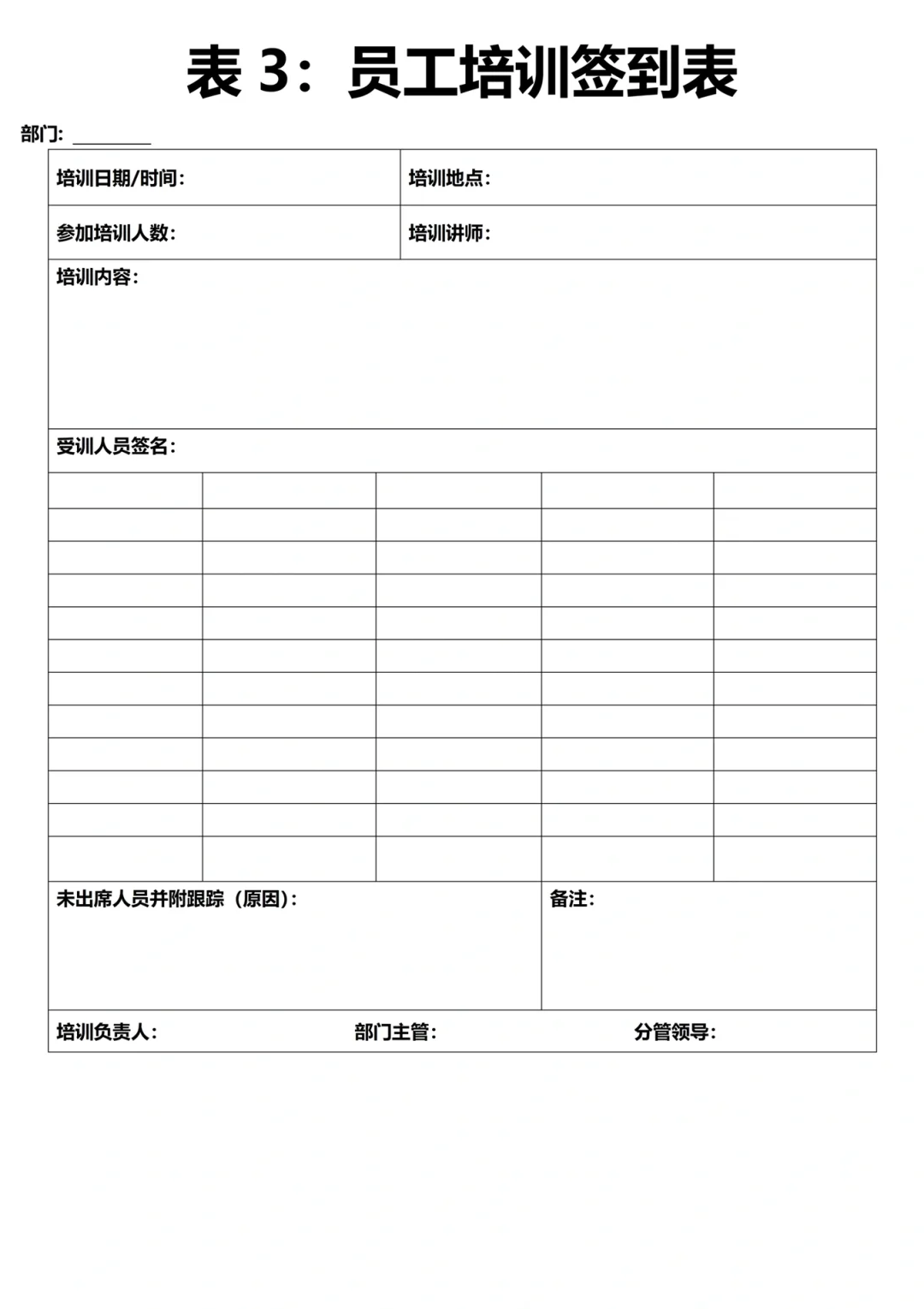 HR如何帮公司从0-1搭建培训体系？
