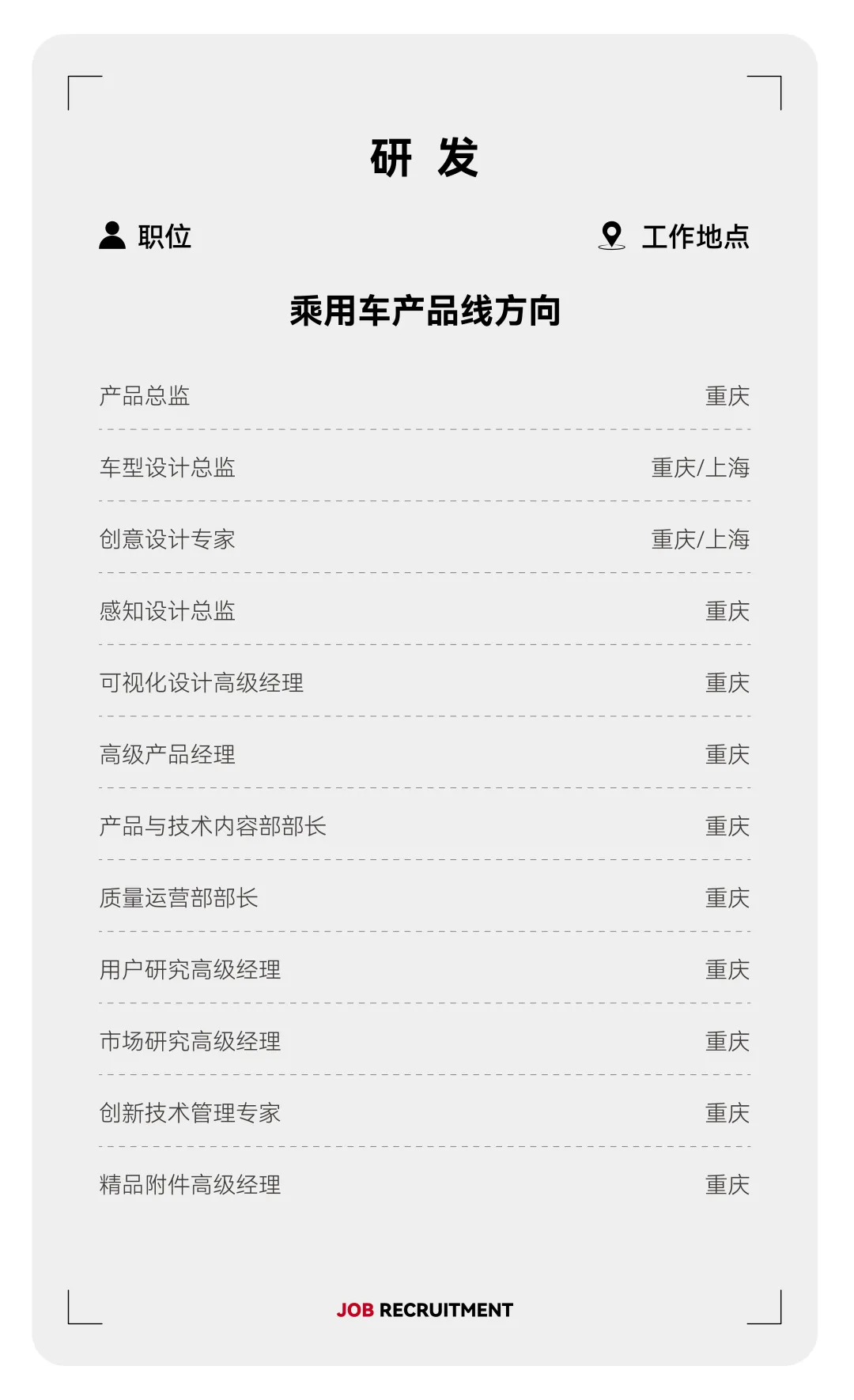 赛力斯社招