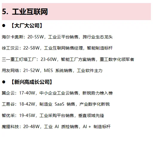 Tob销售找工作必冲这10大能赚钱&前景好行业