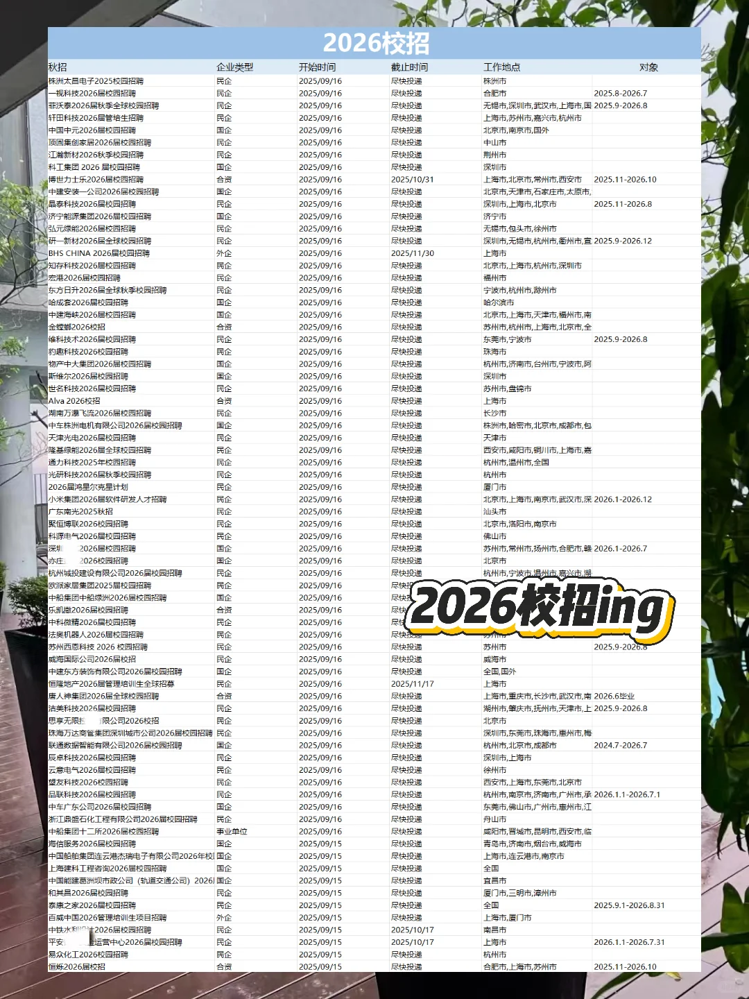 10.9这都是今天开的小众公司秋招！