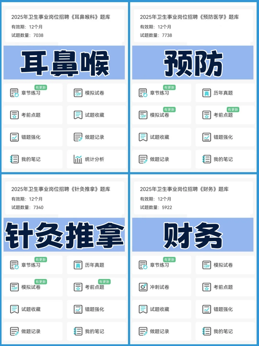 浙江温州市卫健委招聘给大家普及一下难度