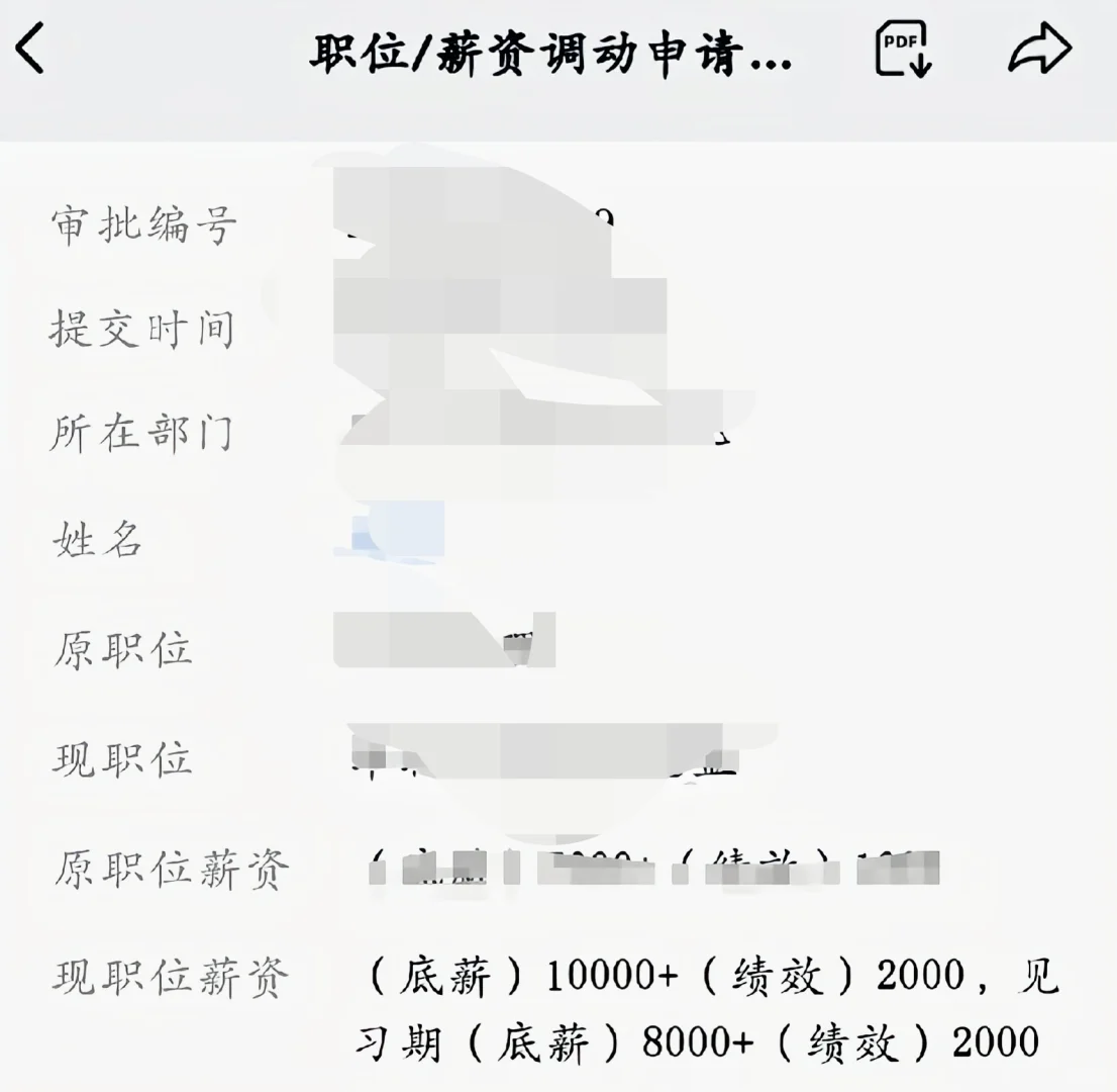 这个工资在现实生活中算什么层次？