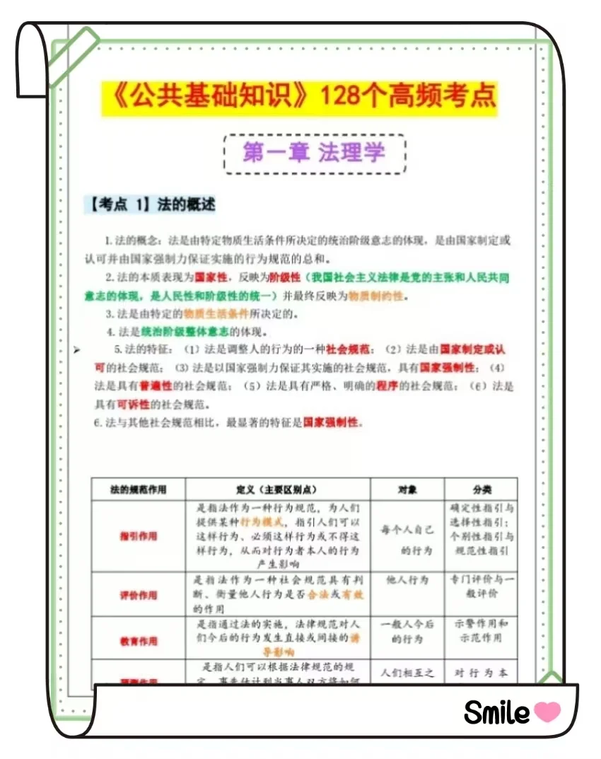 25济源示范区社区工作者，大概率这里抽