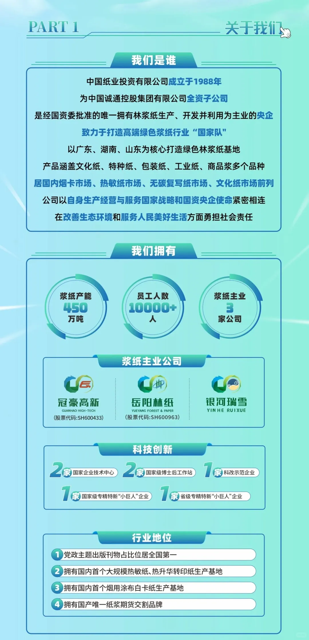 中国纸业浆纸平台招聘公告笔试面试经验分享