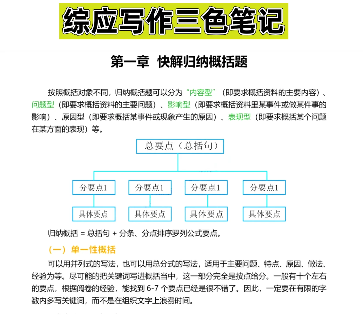 25年湖南省直事业单位，真的不难❗直接背呀