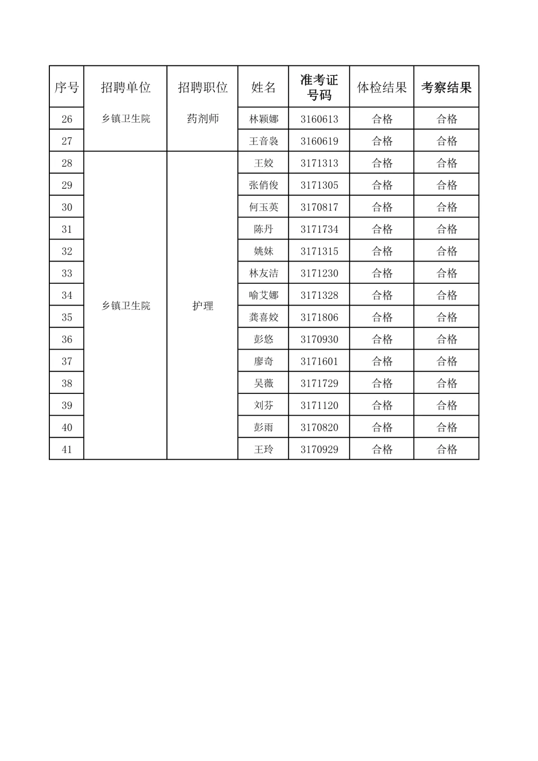 恭喜入编！25年益阳安化县医疗卫生单位招聘