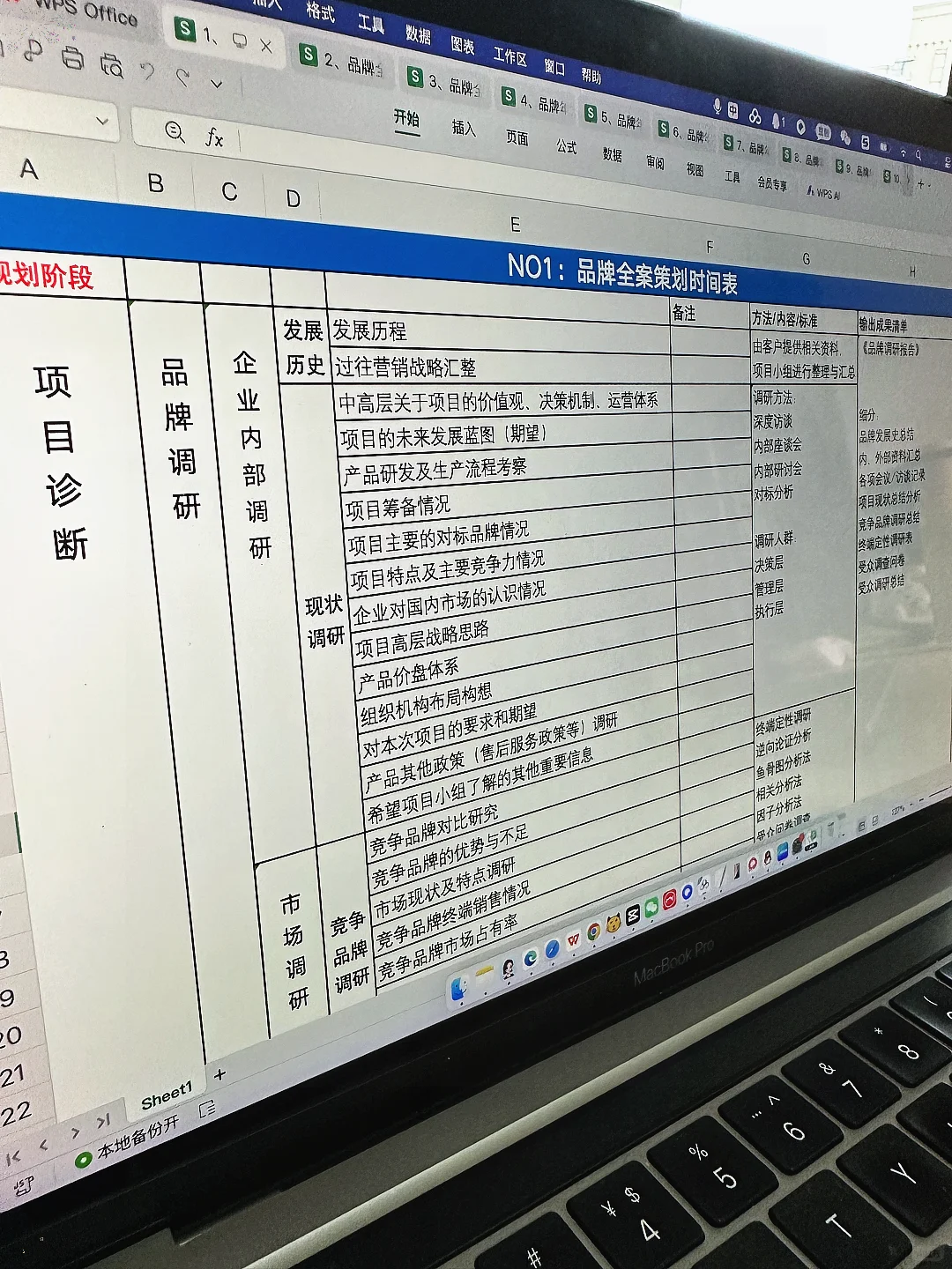 月薪4.2w的高级品牌总监是真有实力🐮🐮🐮…