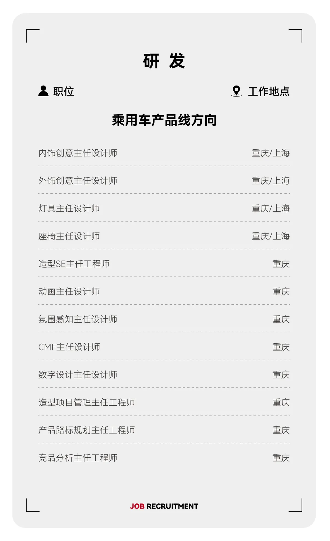 赛力斯社招