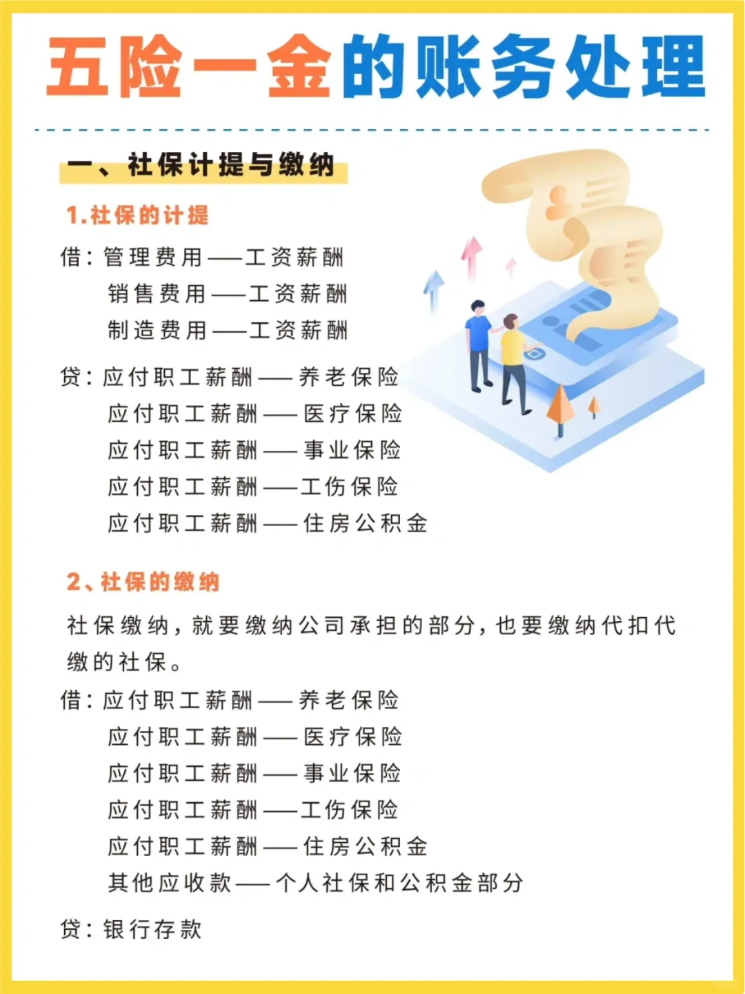 五险一金的账务处理，超简单