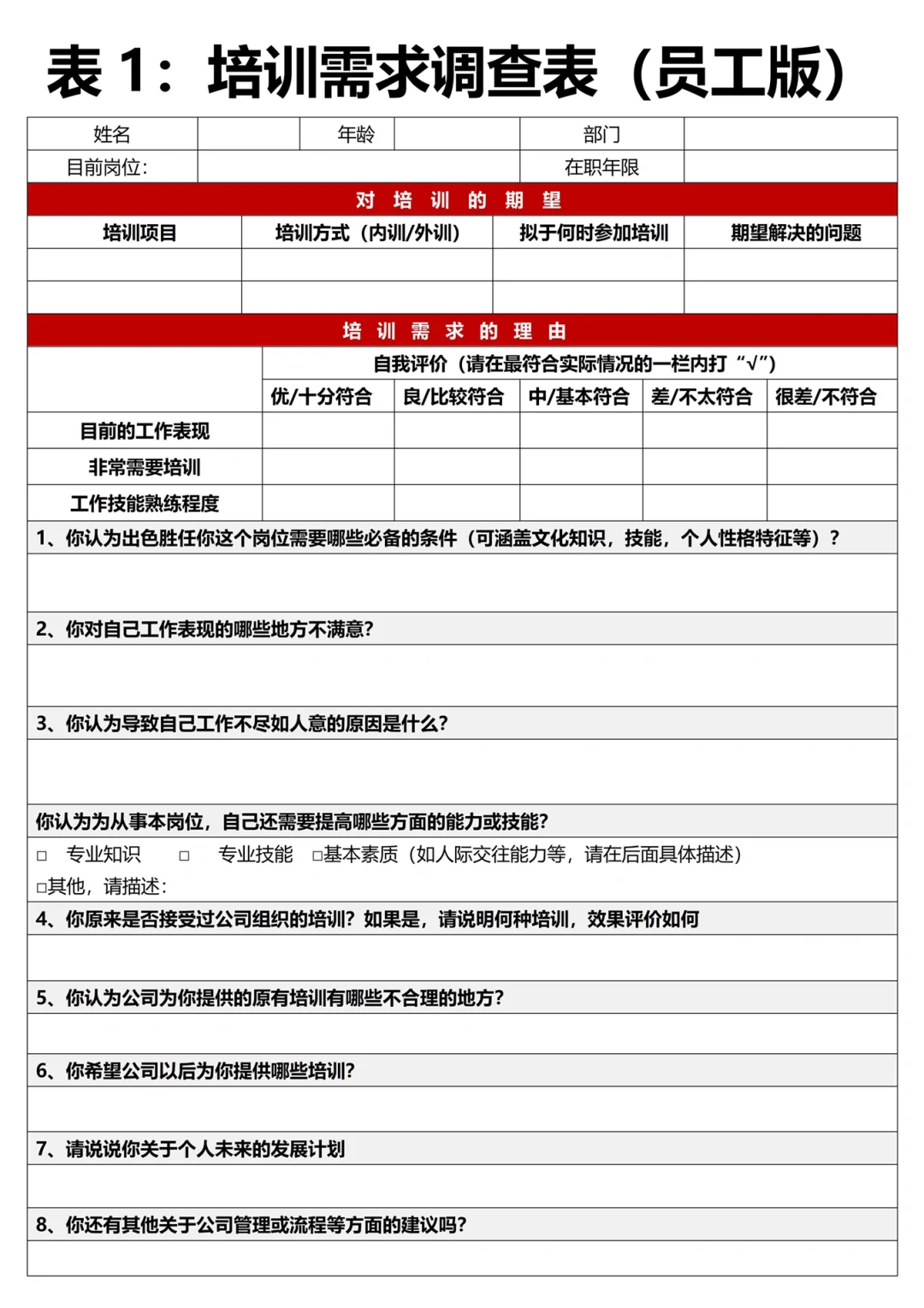 HR如何帮公司从0-1搭建培训体系？