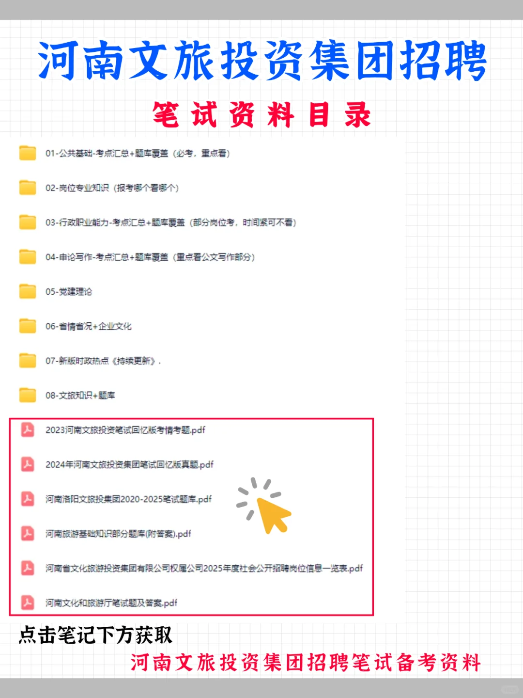 25河南文旅投资集团招聘52人，笔试考什么？