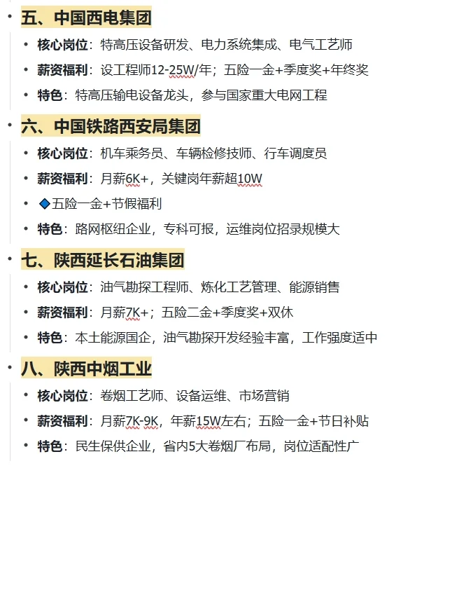 大学生放心冲的央国企——陕西篇