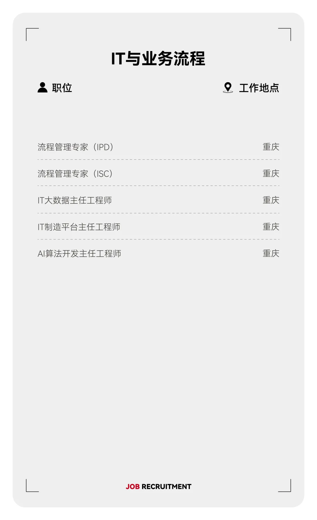 赛力斯社招