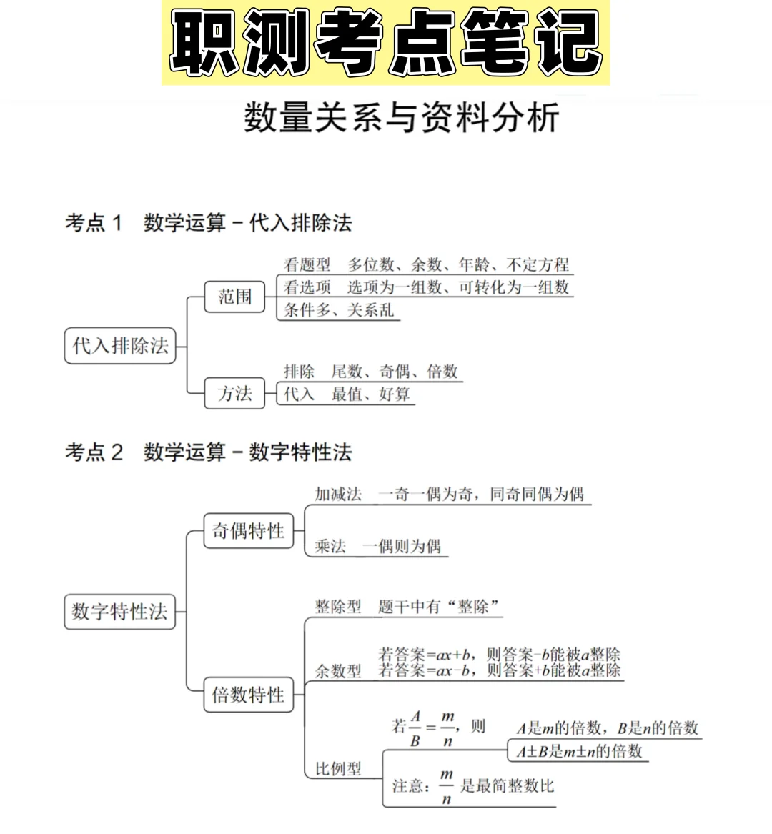 25年湖南省直事业单位，真的不难❗直接背呀