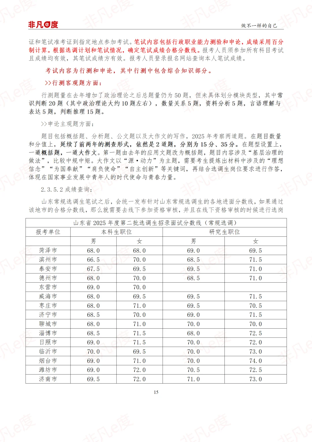 【重磅】2026年山东选调生1597人招录详解