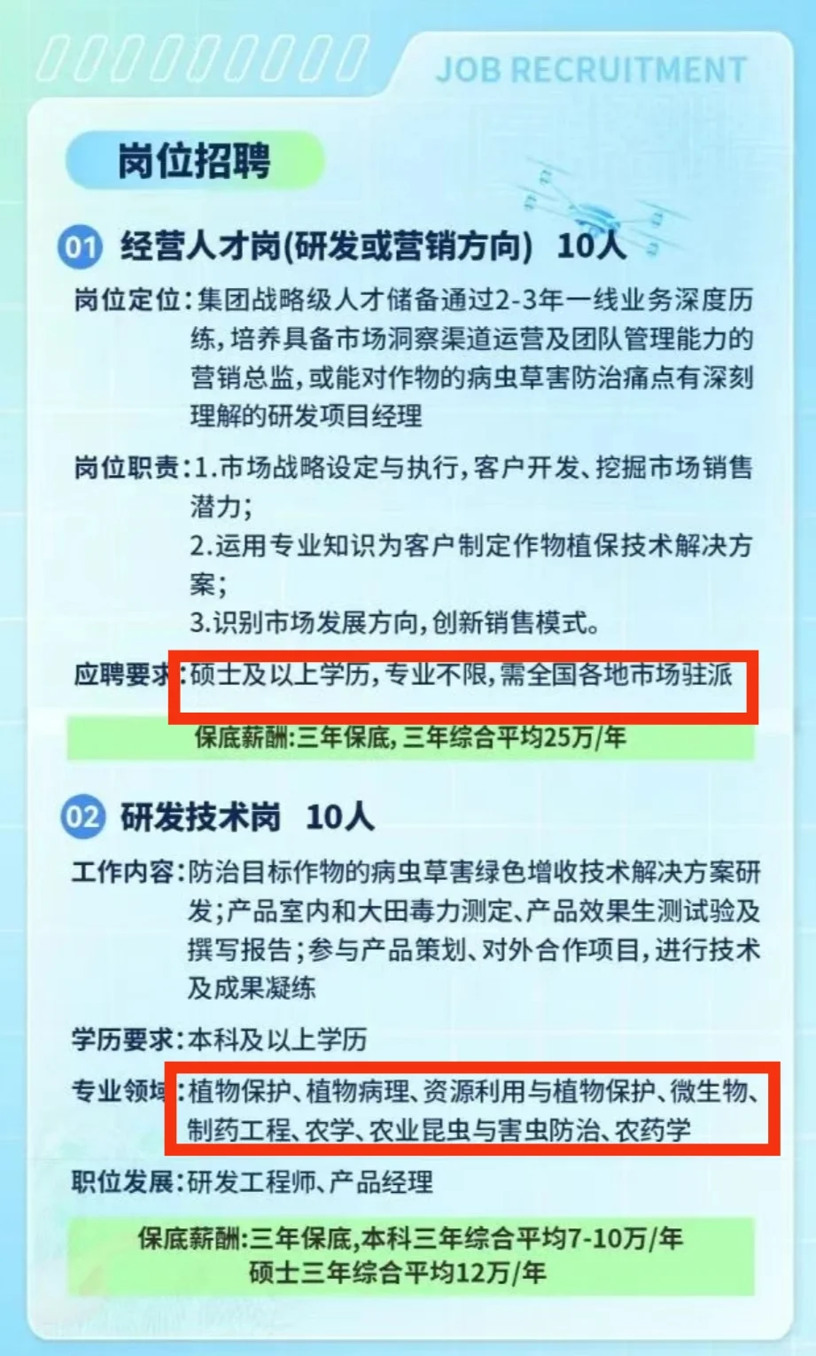 农企，硕士工资每年12w