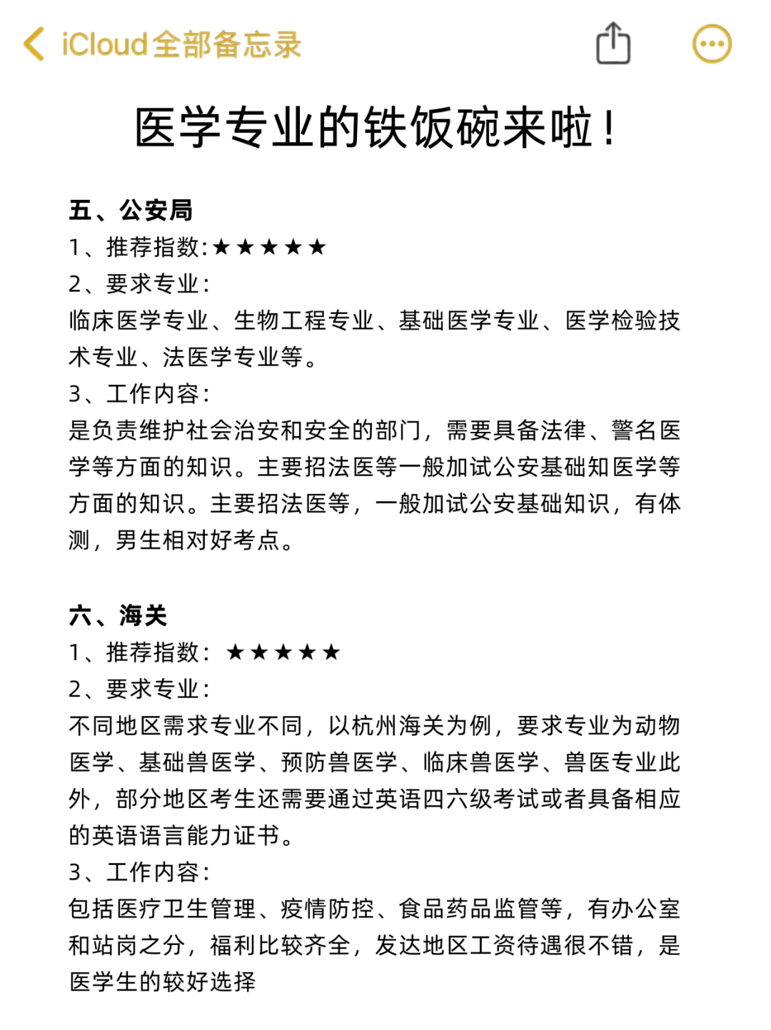 不是，医学生们，你们在迷茫个什么劲啊！