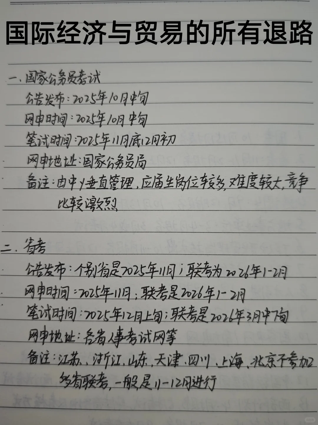 国际经济与贸易考公，今年备考真的赢麻了！
