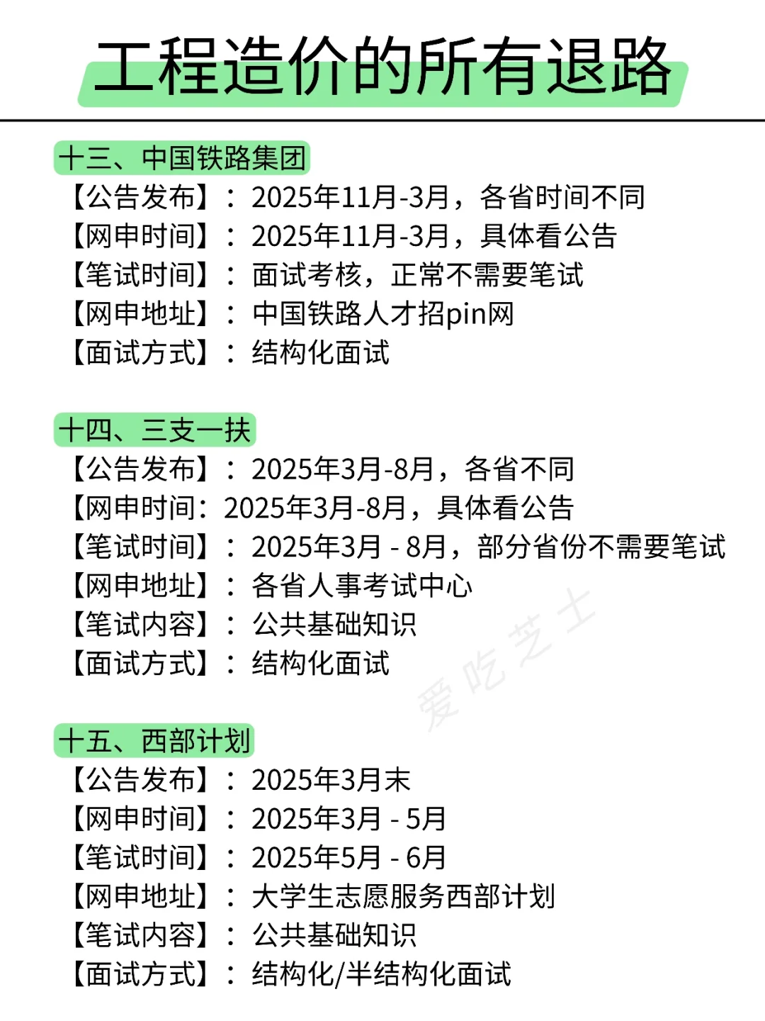 工程造价的所有退路来啦！！！