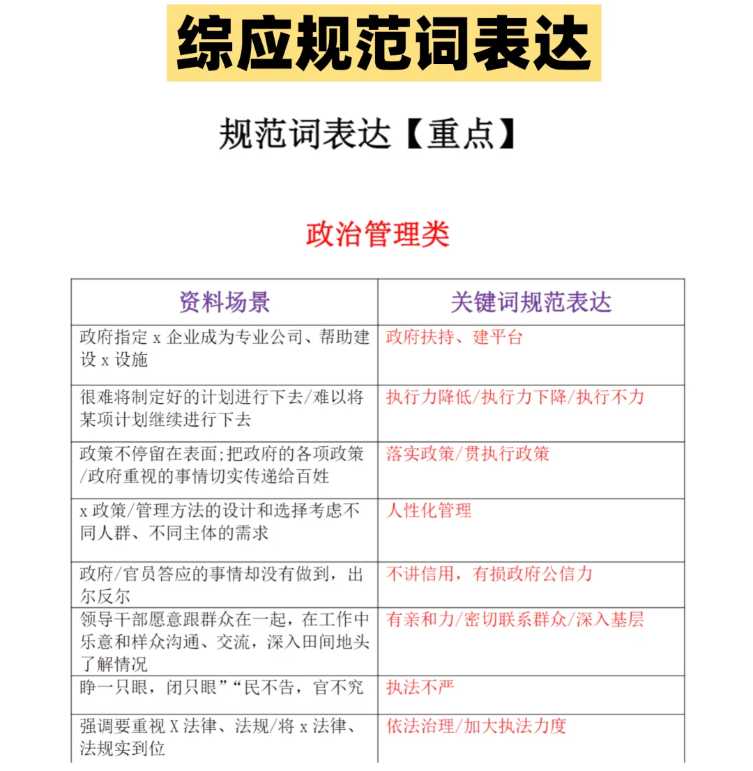 25年湖南省直事业单位，真的不难❗直接背呀