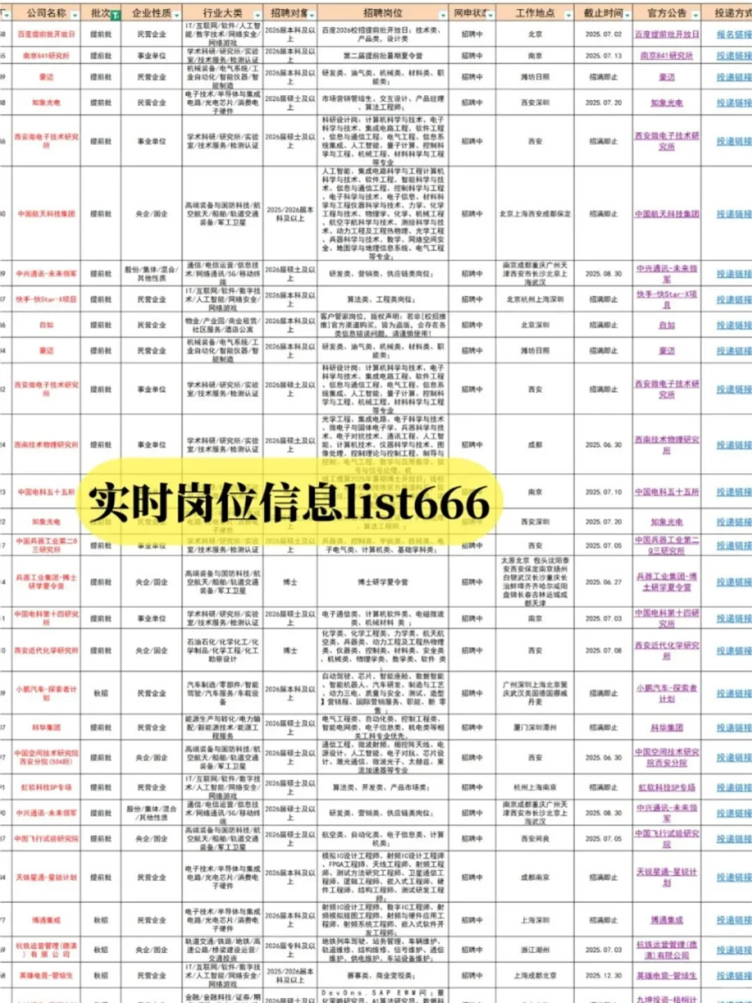 阅文集团26校招——超多文科岗位放出！