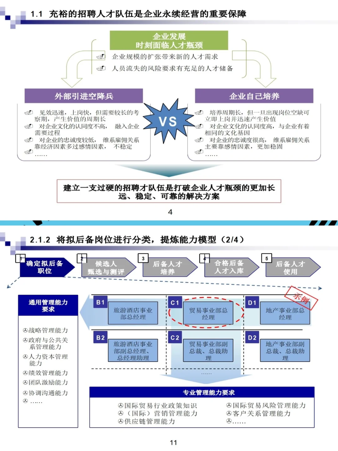 企业永续经营的关键：人才储备与培养机制