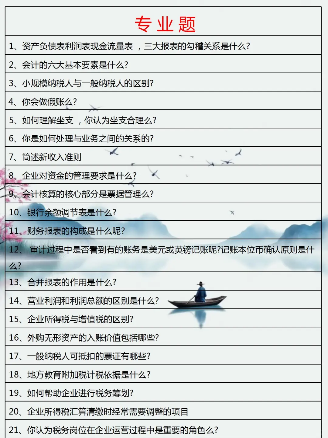 10月会.计面试，建议表达能力不行的直接背