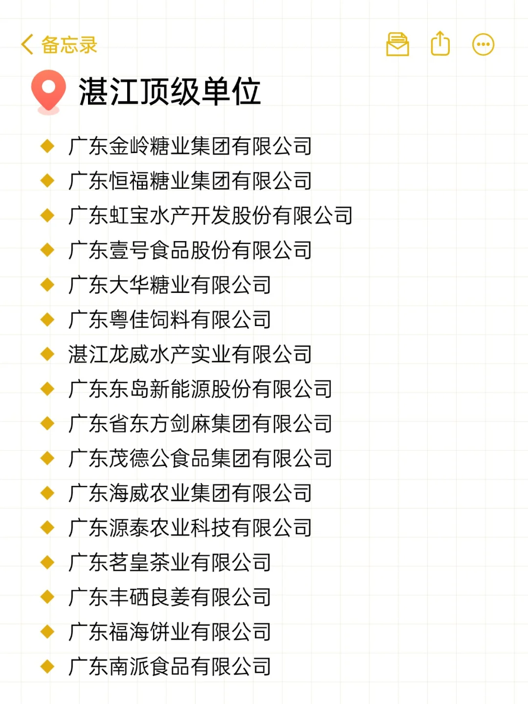 📫可投递的顶级单位top50——湛江