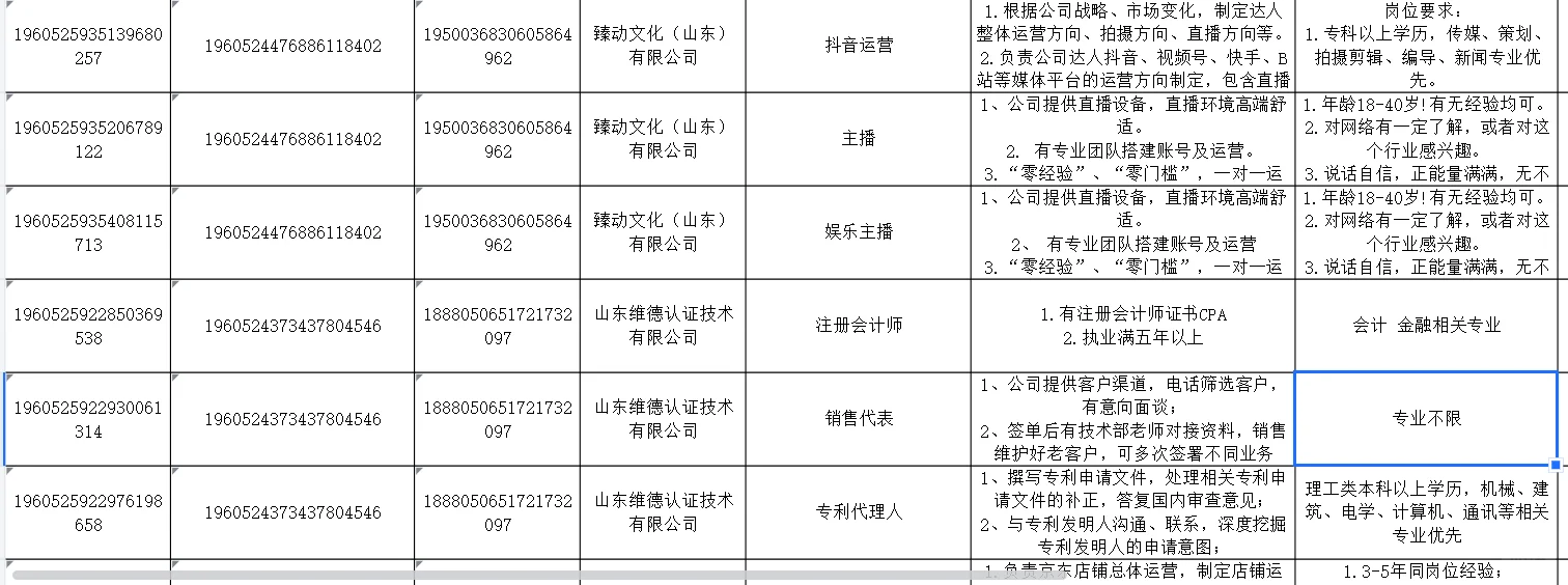 济南人才引进大会，居然有不限专业岗位