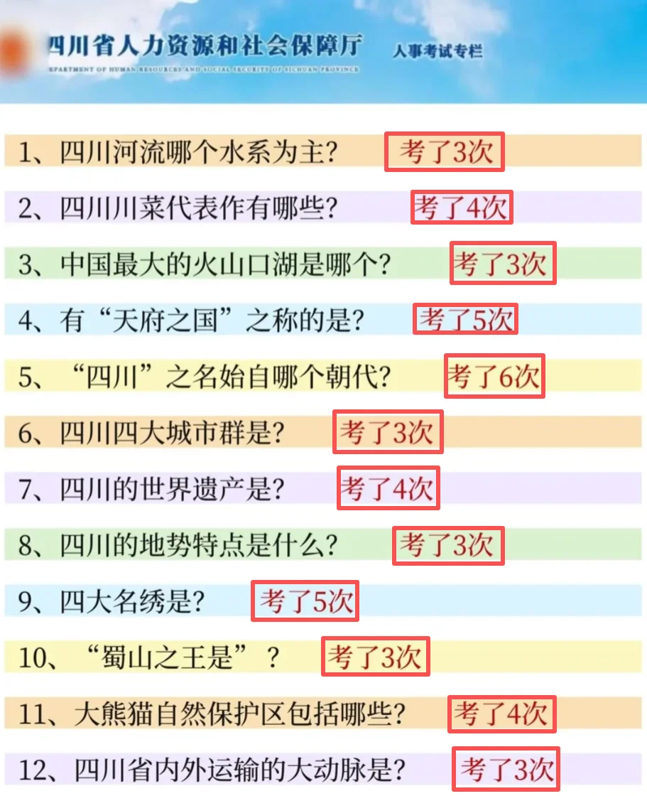 好消息：四川事业编省情范围已出🤩