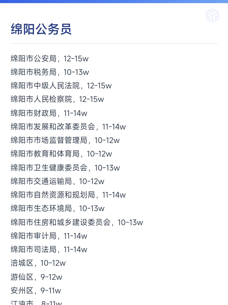 绵阳公务员