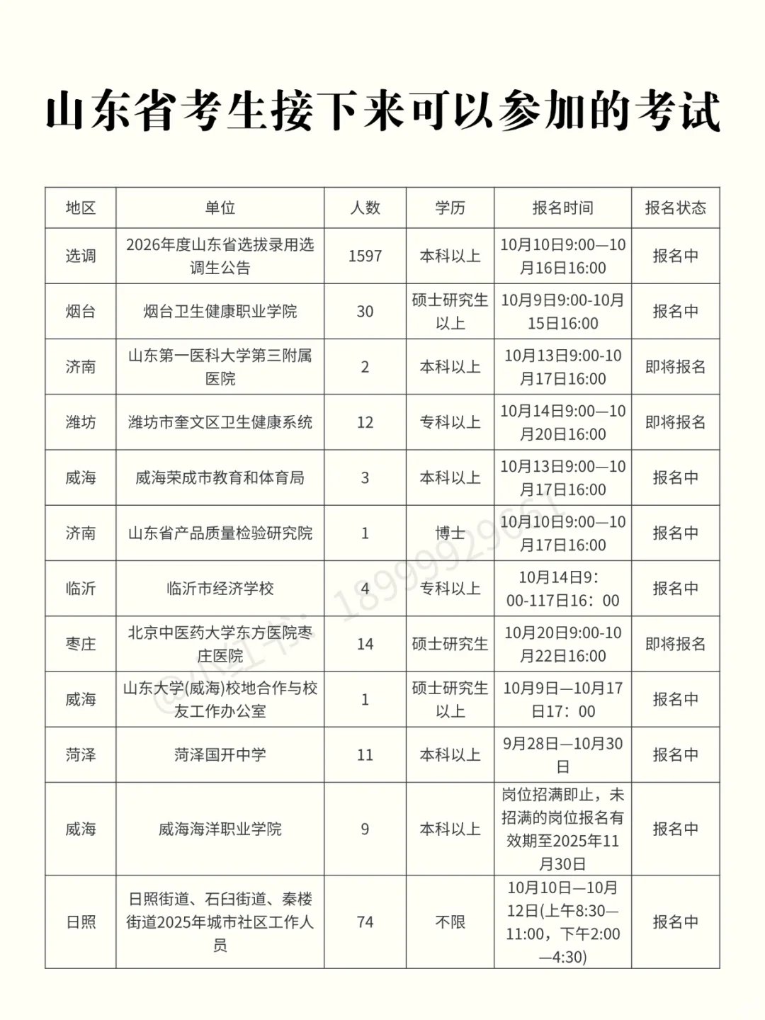 山东考生近期可以参加的考试【10.11】