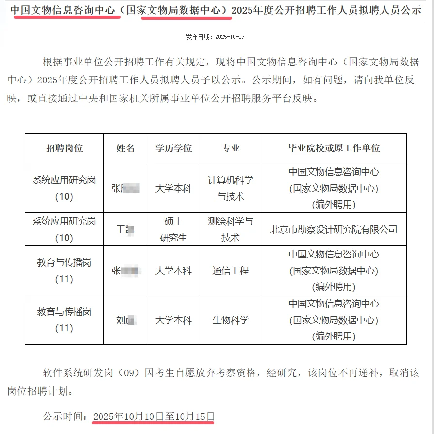 中国文物信息咨询中心拟聘人员公示 恭喜落