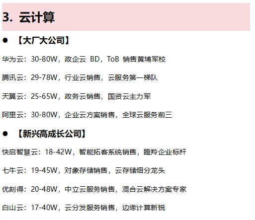 Tob销售找工作必冲这10大能赚钱&前景好行业